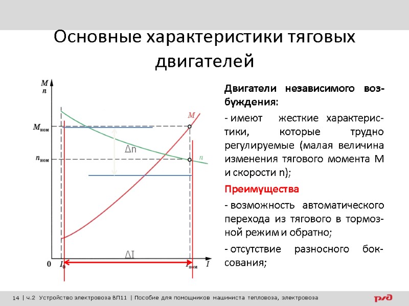 Основные характеристики тяговых двигателей Двигатели независимого воз-буждения:  имеют  жесткие характерис-тики, которые трудно